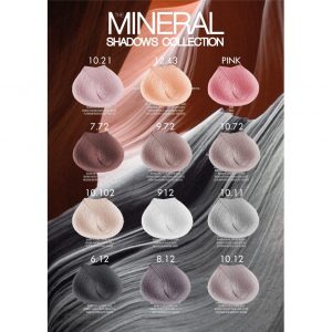 mineral chart