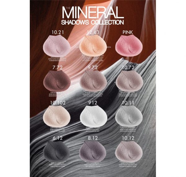 mineral chart